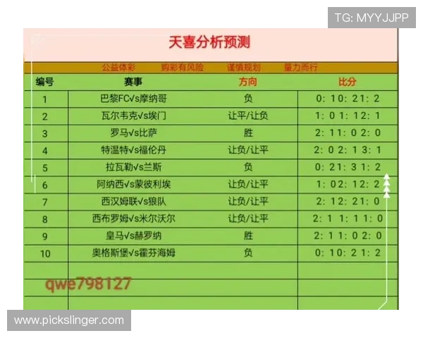 在AG国际足球官网上了解最新的足球赛事资讯和专业的比赛预测分析